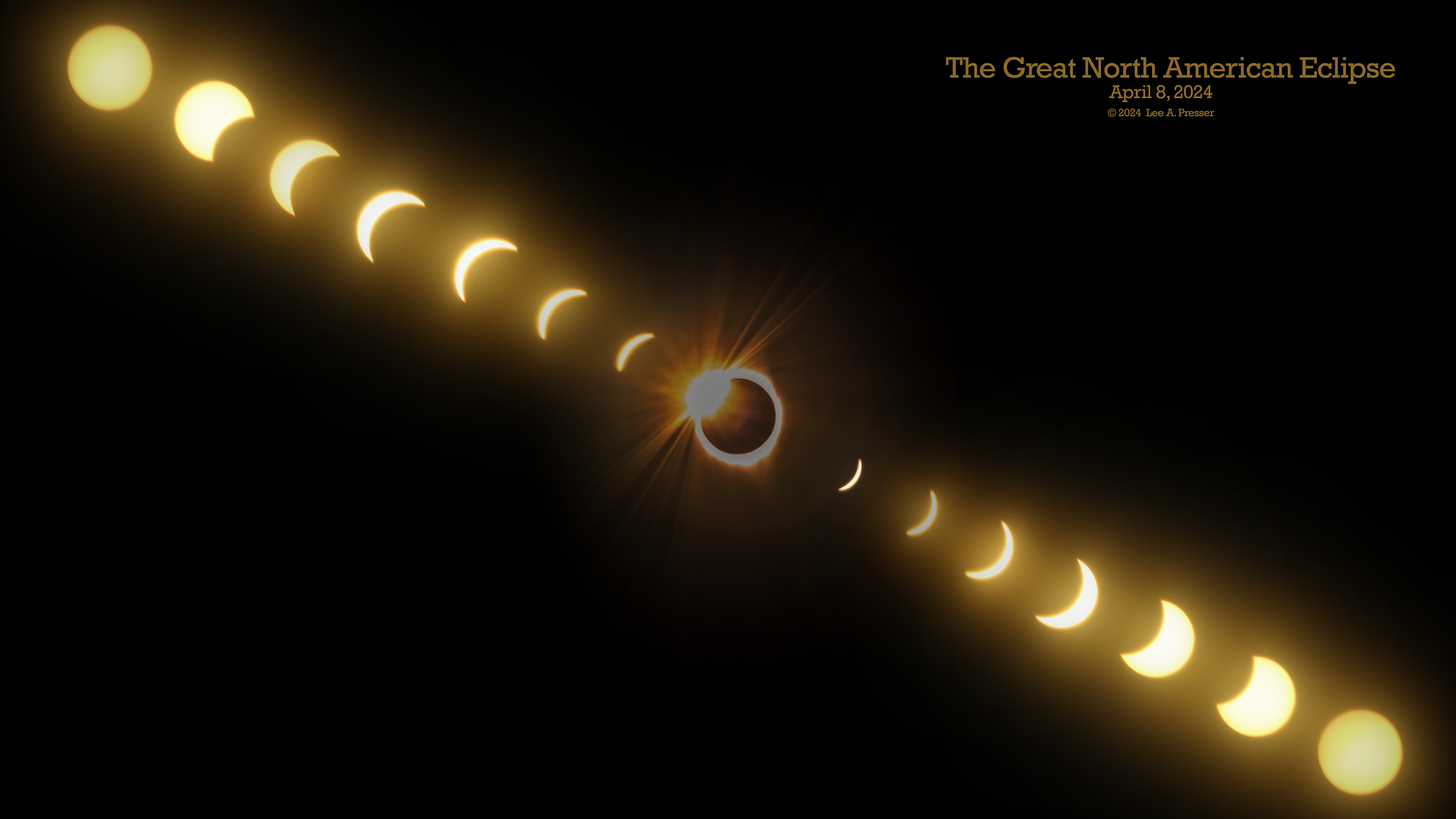 The Great North American Eclipse of 2024